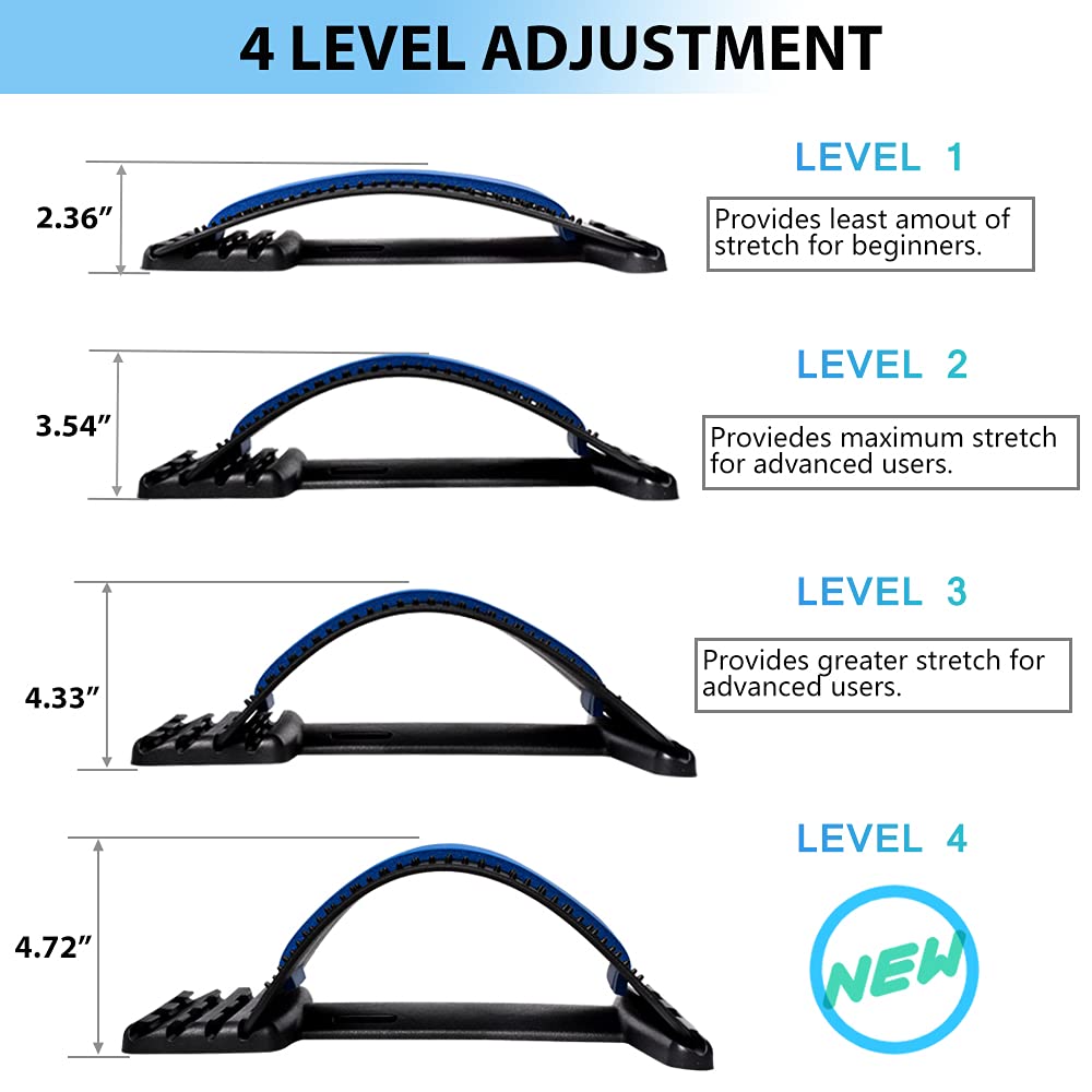 Adjustable Back Stretcher – Lumbar Support Device.